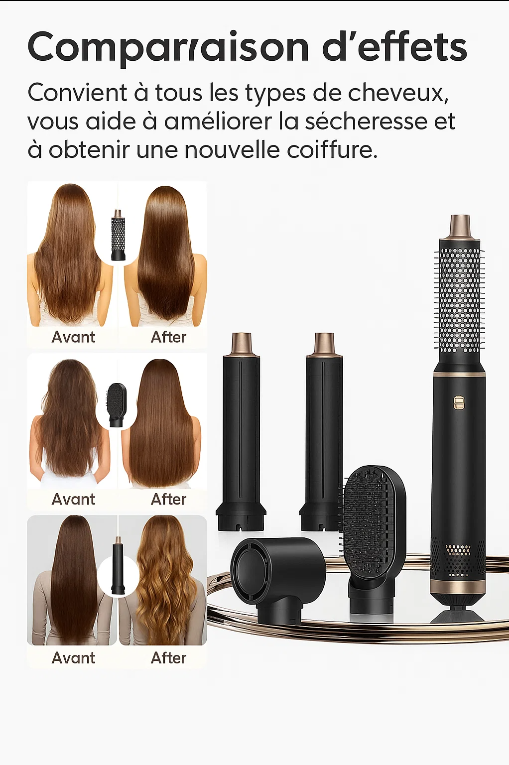 Brillansa ProStyler - 5 en 1